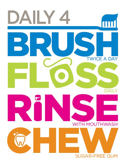 ational Dental Hygiene Month